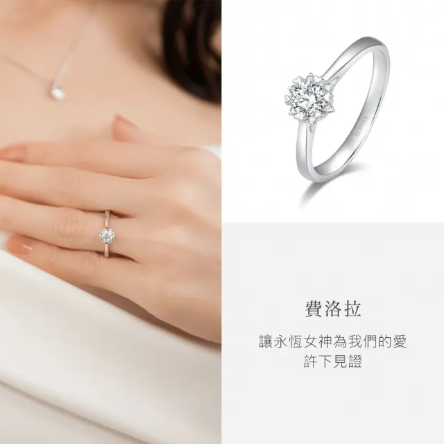 【蘇菲亞珠寶】GIA 30分 E/SI2 18K金/PT950鉑金 鑽石戒指/項鍊 多款任選