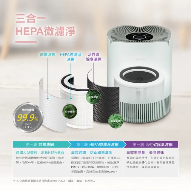 【CHIMEI 奇美】淨花心 智能淨化清淨機(AP-50HUPK蜜糖粉/AP-50HUGN薄荷綠)