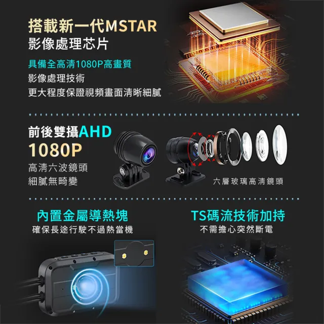 【Senho 森活科技】MR800S Wifi 雙鏡1080P 螢幕款 機車行車記錄器 行車紀錄器(升級保固18個月內附贈32G)