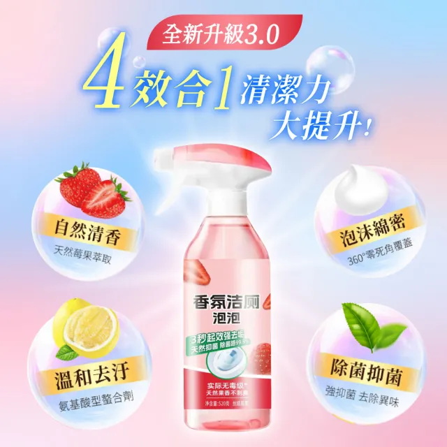 【ibuy+ 愛敗家】香氛濃密潔廁泡泡-2入組(廁所清潔 浴室清潔 水垢清潔劑 馬桶清潔 除臭 自然清香)