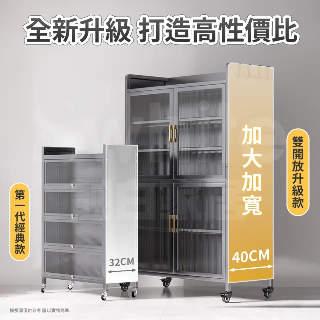 【靚白家居】全碳鋼 七層收納餐櫥櫃 S586 100CM(餐櫃 餐廚櫃 電器櫃 置物架 廚房電器架 中島櫃)