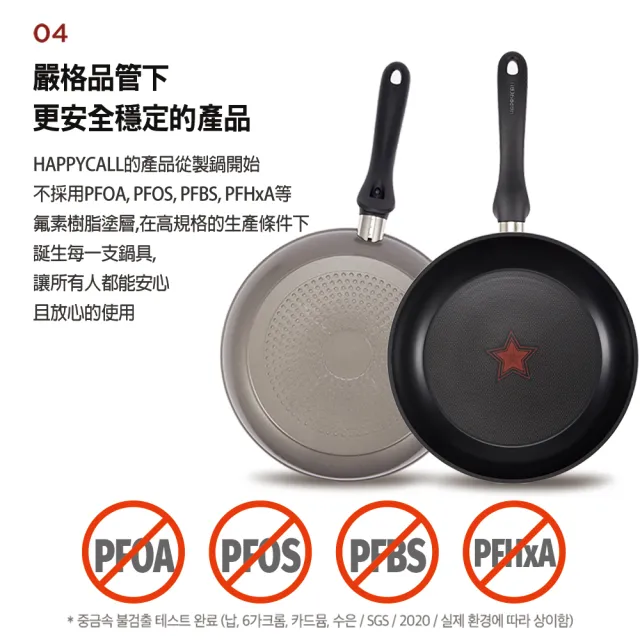 【HAPPYCALL】鈦電漿IH感溫不沾鍋平底鍋20cm(電磁爐適用)