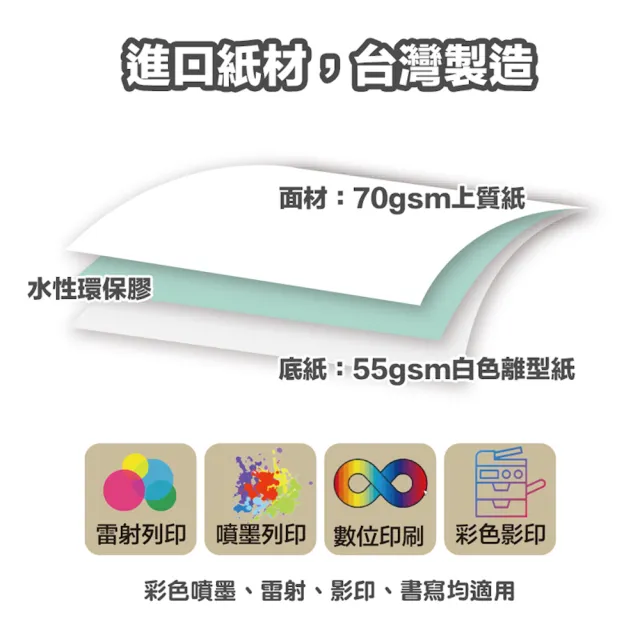 【CLEAN 克林】A4多功能標籤貼紙-16格直角 50張/包(白色電腦標籤 電腦標籤 寄件標籤 辦公標籤紙 出貨貼紙)