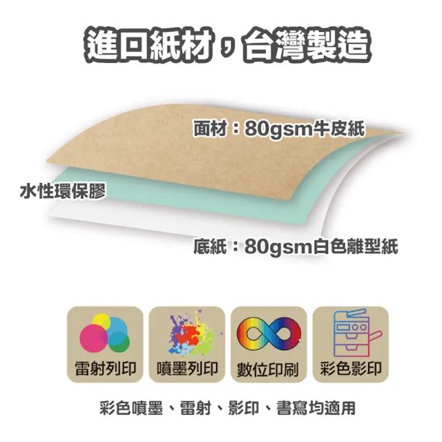 【CLEAN 克林】A4牛皮紙標籤貼紙-10格直角 50張/包(牛皮標籤 電腦標籤貼紙 質感標籤貼紙 手作小物貼紙)