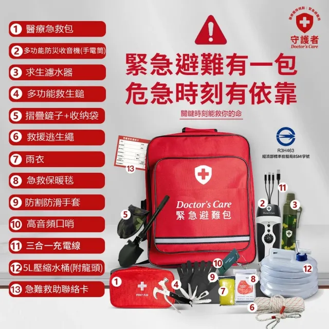 【Doctor’s Care 守護者】緊急避難包+醫療包5入組 不斷電手電筒+警報收音機+求生濾水器(全國銷售第一)