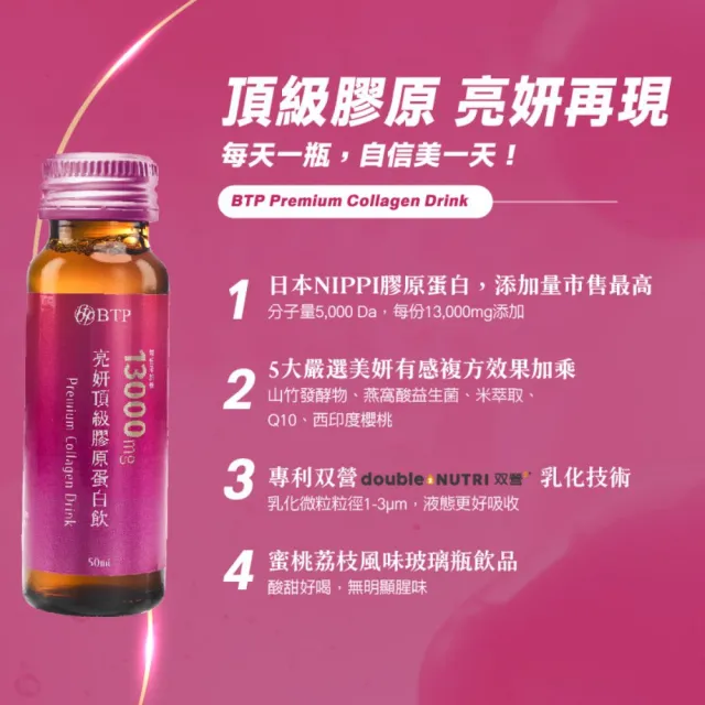 【BTP】亮妍頂級膠原蛋白飲 6盒-10入/盒(NIPPI膠原蛋白/燕窩酸/Q10/山竹發酵物/神經醯胺)