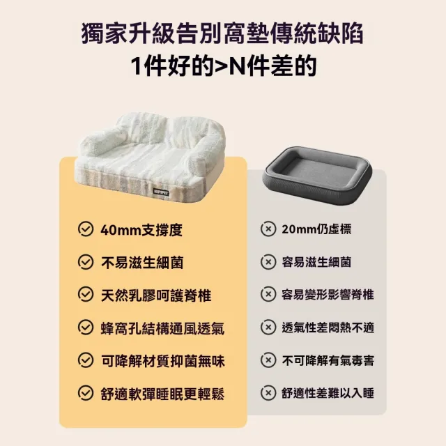 【諾必行】寵物沙發 保暖寵物床 乳膠小沙發65x45cm(適用25斤內 狗窩 貓窩 寵物睡床)