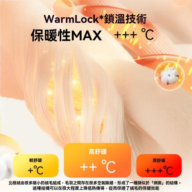 【佳美多】大型犬狗房 貓窩寵物用品 狗窩 冬季保暖狗屋 可拆卸洗狗床(帶毛毯 PP棉 海綿 絨布)