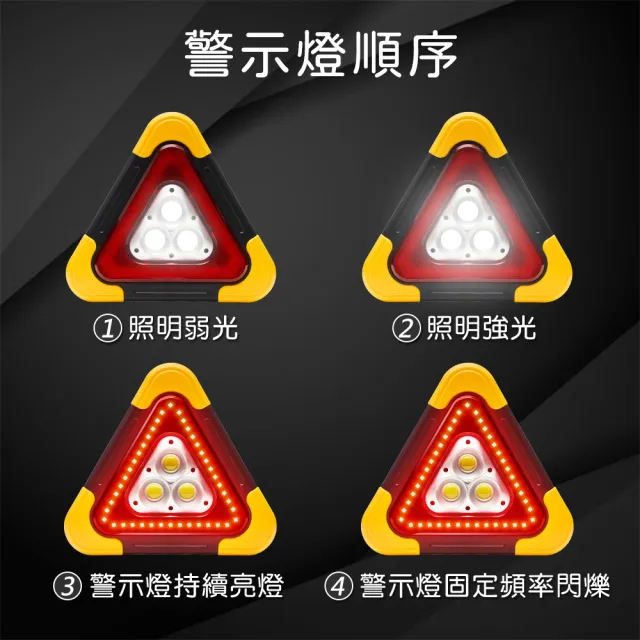 【OMyCar】新一代 加大款 超亮太陽能LED三角警示燈-附USB充電線-快(緊急照明 車用燈 故障標誌 地震必備)