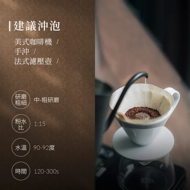 【戀】印尼 亞齊迦佑 梅莉亞莊園 鐵筆卡 G1 TP 厭氧發酵處理 淺焙精品咖啡豆(227g/袋)