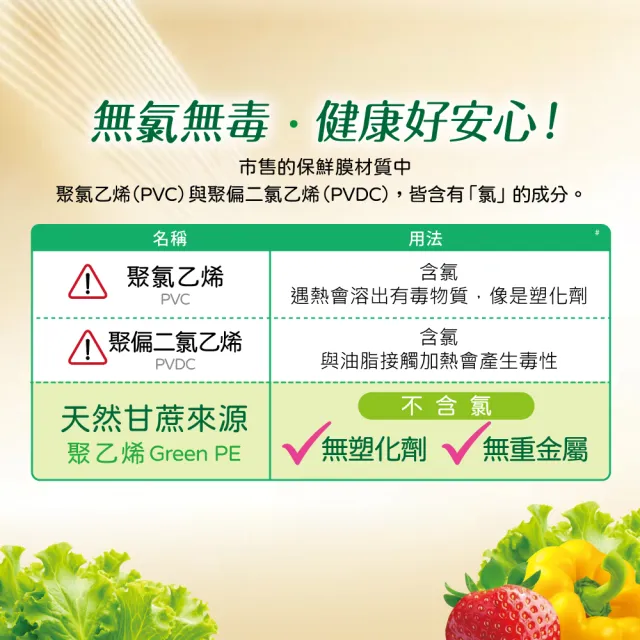 【OP】植材來源無氯保鮮膜(30公分x330尺)
