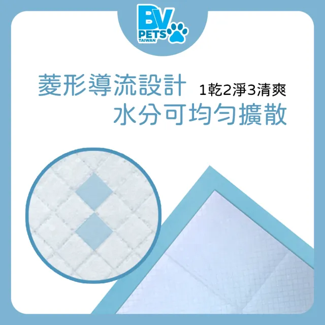 【美國BV Pets】1.5kg 家用標準型寵物尿布墊-4包(寵物尿墊/尿布/尿片/犬貓適用)