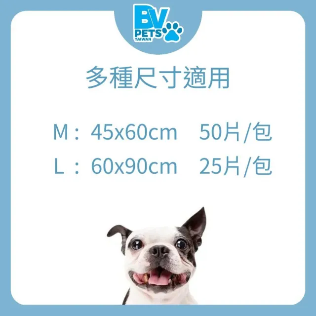 【美國BV Pets】1.5kg 家用標準型寵物尿布墊-4包(寵物尿墊/尿布/尿片/犬貓適用)