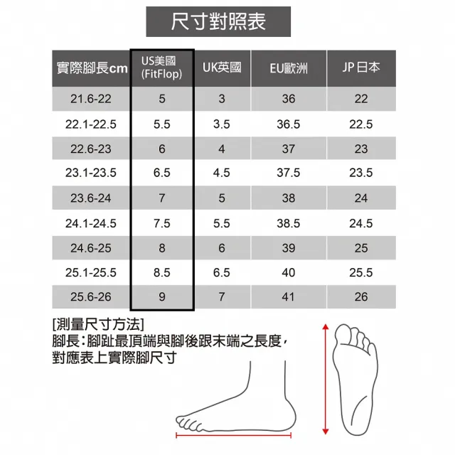 【FitFlop】F-MODE 皮革/麂皮/羊毛厚底切爾西靴-女(多色)