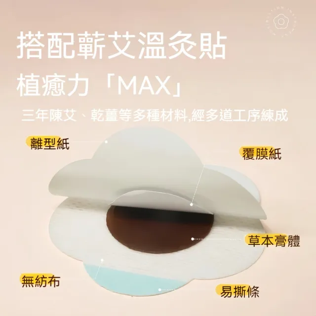 【楠阳艾】贈4貼艾灸貼-4頭石墨烯無線艾灸儀(智能調溫 石墨烯熱敷 艾灸盒 艾灸器具)