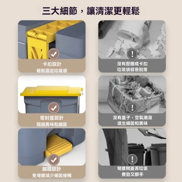 【佳美多】垃圾桶 家用垃圾桶 大容量垃圾桶 帶蓋腳踏式垃圾桶 護外垃圾桶 35L垃圾桶(35L灰色 隱形提手)