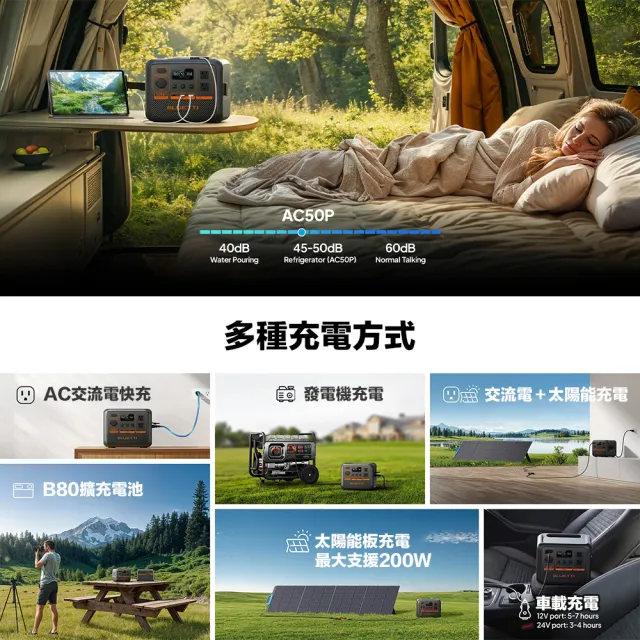 【BLUETTI】3台團購價 AC50P*3入 戶外移動電源(移動儲能站 移動電源 戶外電池 露營 車宿 行動電源 UPS)