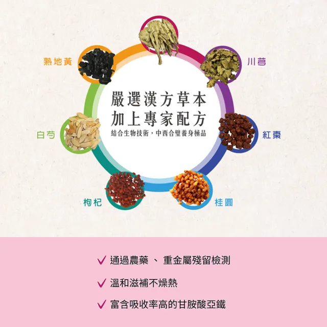【李時珍】青木瓜四物鐵8瓶x6盒(共48瓶)