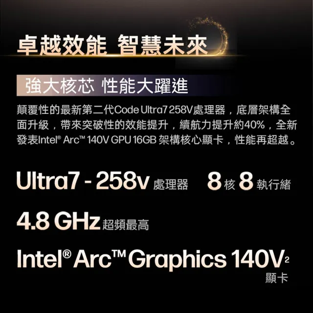 【HP 惠普】送獨家筆電包/滑鼠★OmniBook Ultra Flip 14-fh0021TU 14吋翻轉AI筆電(Core Ultra7 258V/32G/1T