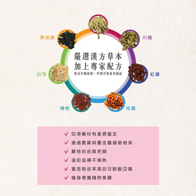 【李時珍】美妍四物鐵精華飲2盒(共24包)
