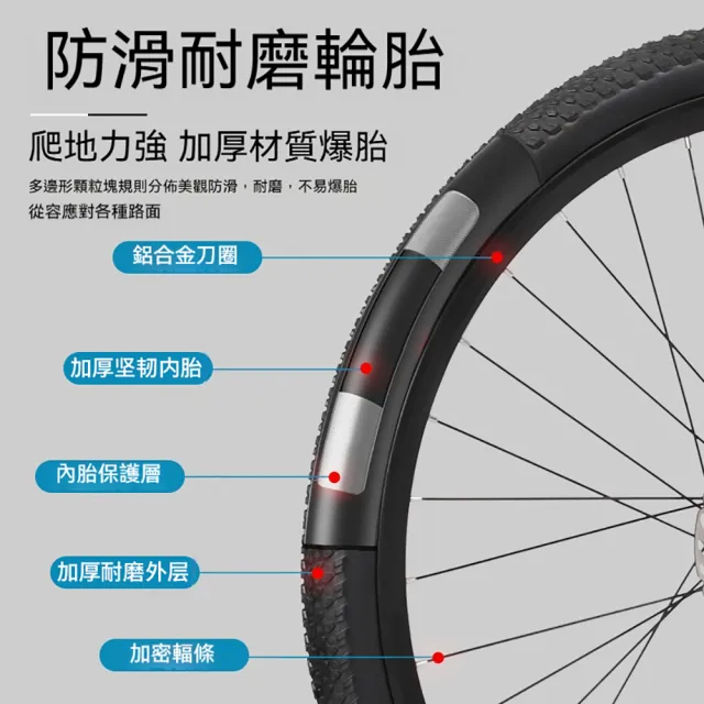 【巨匠】自行車 21速 山地車 26英寸 成人單車 可變速 減震雙碟剎 高顏值 公路車(通勤運動代步車)