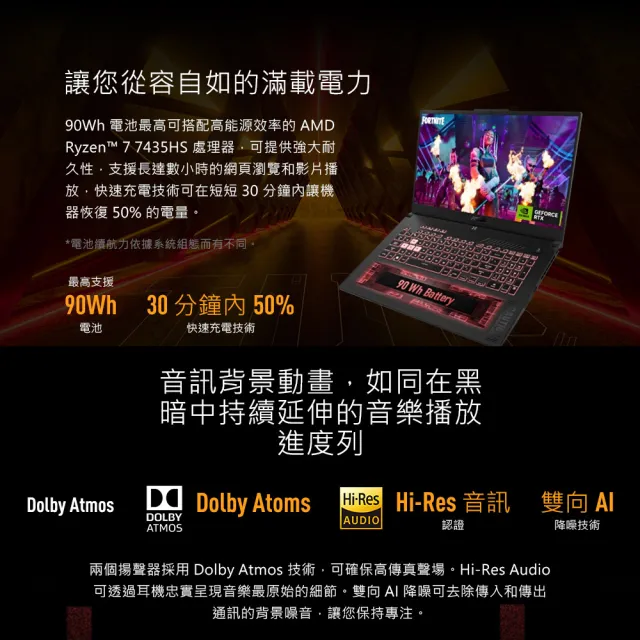 【ASUS 華碩】17.3吋GeForce RTX4050 R7電競筆電(FA707NUG-0092A7445HS/R7-7445HS/16G/1TB/W11)