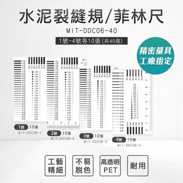 【2026】量尺推薦ptt》10款高評價人氣品牌排行榜 | 好吃美食的八里人