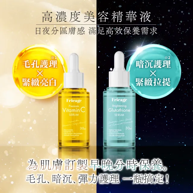 【Frieage 芙亮綺】高濃縮穀胱甘肽精華30mLx2(暗沉護理/緊緻拉提/預防色斑/菸鹼醯胺/麴酸)