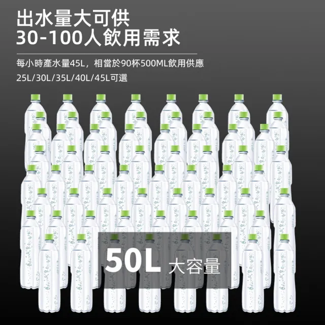 【tounichi 東日】商用保溫開水機 桌上型冷熱開飲機(快速燒開/發泡保溫/追層加熱)