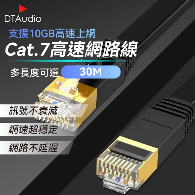 【DTAudio】30M Cat.7 高速網路線(網路線 高速網路線 分享器 數據機 機上盒)