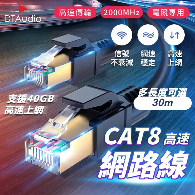 【聆翔】Cat.8 光纖網路線 30m(網路線 鍍金頭 高速網路線 分享器 數據機 機上盒 電競專用)