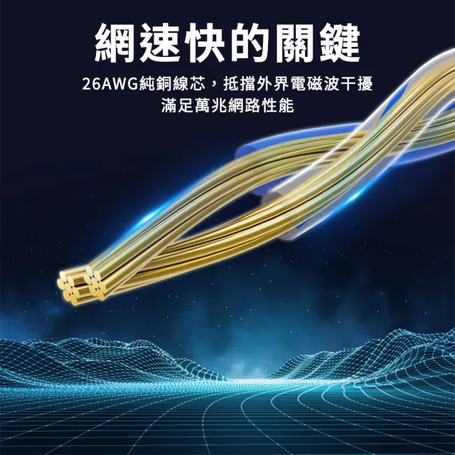 【聆翔】Cat.8 高速網路線 1m(網路線 鍍金頭 高速網路線 分享器 數據機 機上盒 電競專用)