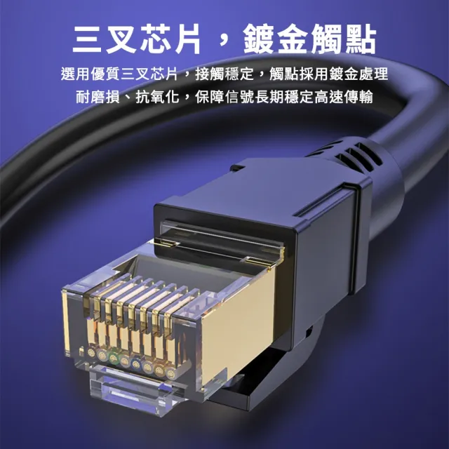 【DTAudio】Cat.8 高速網路線 2m(網路線 鍍金頭 高速網路線 分享器 數據機 機上盒 電競專用)