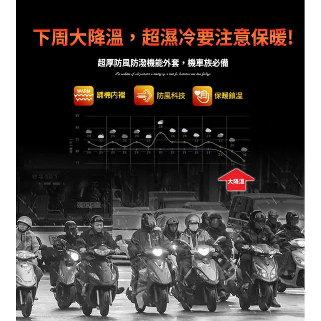 【JU SHOP】男女加厚保暖夾層外套 防風外套 連帽外套(男外套 防水外套 外套 防潑水 保暖外套 機能外套)