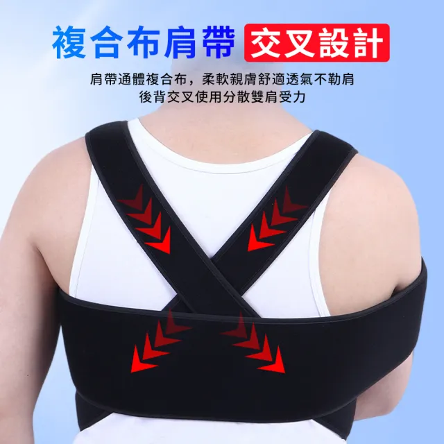 【YUNMI】前臂環抱式固定帶 手臂骨折吊帶 骨折關節固定帶 胳膊骨折固定帶 肘關節固定護具
