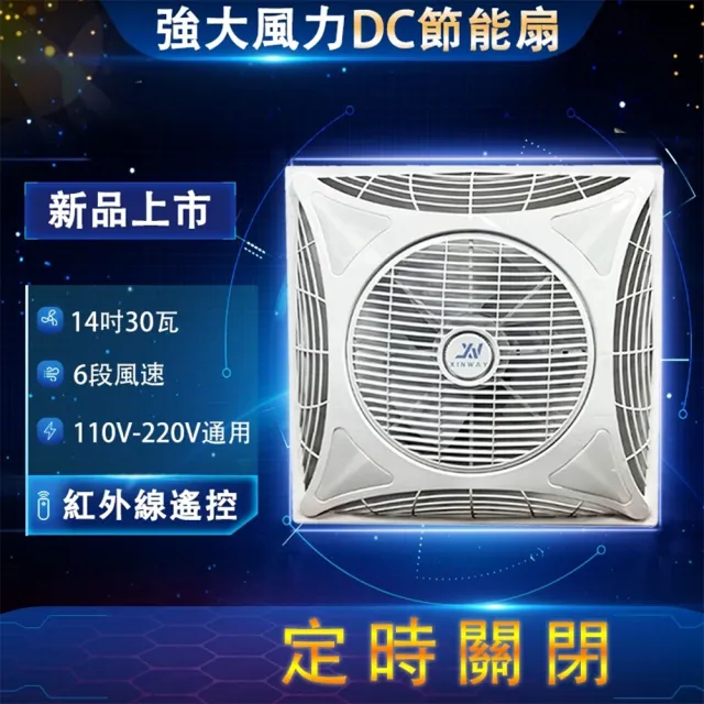 【2026】吸頂扇推薦ptt》10款高評價人氣品牌排行榜 | BALIMAN情報局