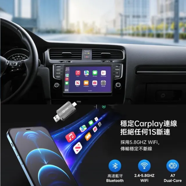 【ETION】TypeC雙接頭CarPlay/Android Auto有線轉無線二合一超迷你轉接器車機(雙頭有線轉無線二合一)