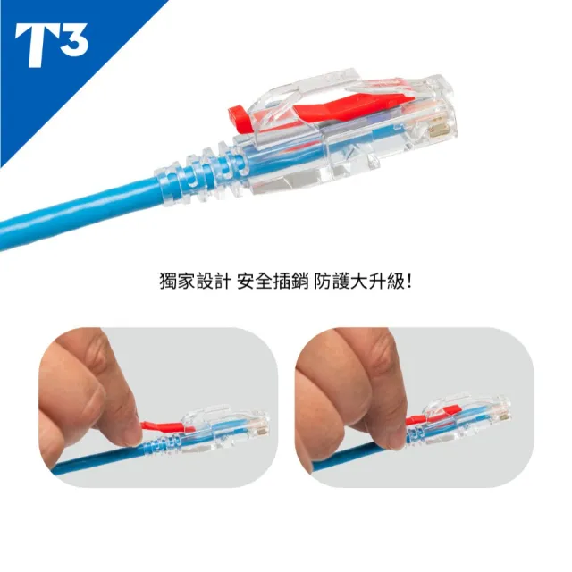 (美國T3) 網路線 30cm 防插拔  28AWG 極細超高速 CAT6A U/UTP(網路線 CAT6A UTP)