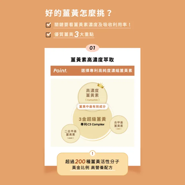 【Wedar 薇達】10X專利薑黃素 6盒組(30顆/盒.加班應酬必備.薑黃+生薑.促進新陳代謝)