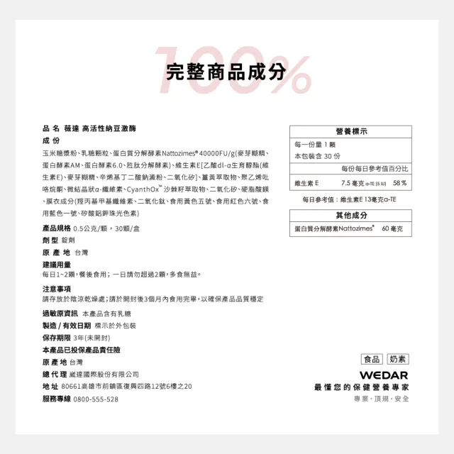 【Wedar 薇達】高活性納豆激酶 1盒(30顆/盒.不含紅麴.業界最高活性.薑黃)