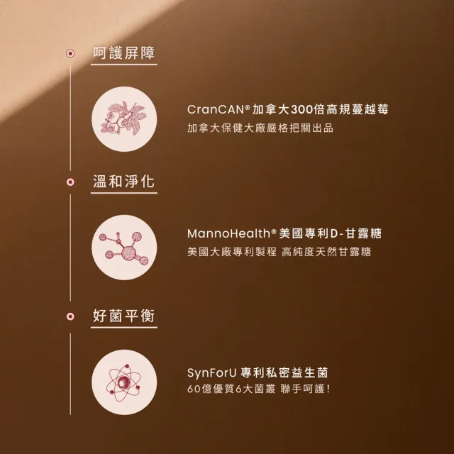 【Wedar 薇達】300倍淨萃蔓越莓益生菌 4盒組(30顆/盒.營養師推薦.美國專利甘露糖.女性益生菌.前花青素)