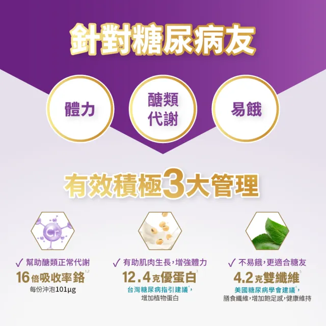 【益富】益力壯糖尿病適用配方-香草口味 方便包55g*24入(血糖代謝異常、需低GI飲食者)