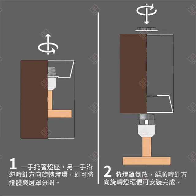 【生活小集】日式床頭燈 麻布方型款 附可調光LED燈泡(BSMI認證 小夜燈 日式燈 交換禮物 裝飾燈 氣氛燈)