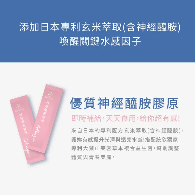 【So Lucky 珍欣運】神經醯胺膠原*5盒(14包/盒 神經醯胺、日本專利膠原蛋白、穀胱甘肽、專利益生菌)