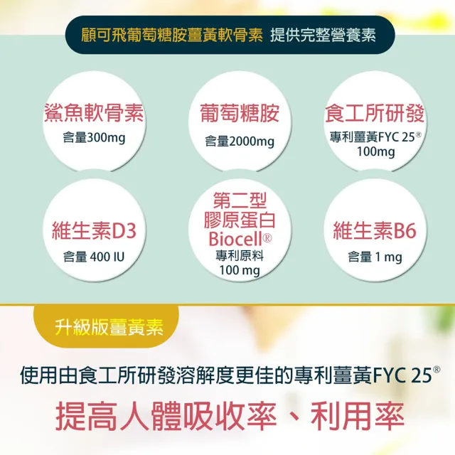 【National vita 顧可飛】福利品  葡萄糖胺薑黃軟骨素(946ml)