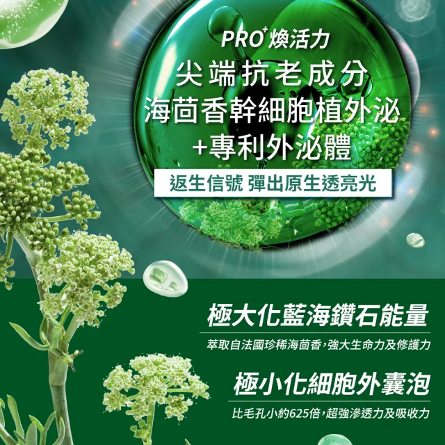 【Swissvita 薇佳】超波肽外泌體藻針精華乳PRO 2ml*8pcs(撫平細紋 細緻毛孔 抗老化)