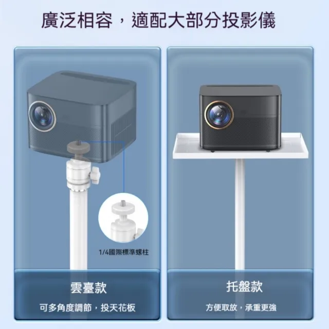 【ZHIPU 芝浦】1.6m投影儀支架可伸縮支架可增高托架攝影機支架(落地雲台款緩震防滑底盤加重穩固碳鋼)