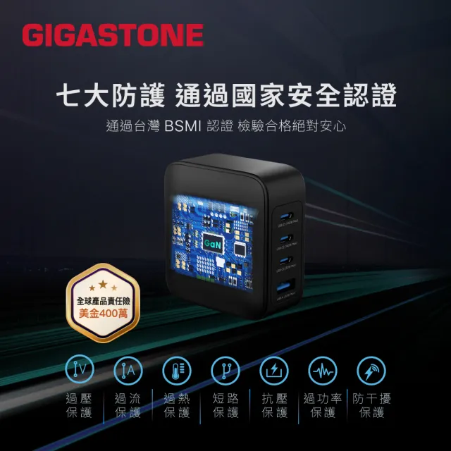 【Gigastone 立達國際】140W 四孔萬國充電旅行組｜支援手機 平板 筆電快充(全球通用充電器/萬國轉接頭)