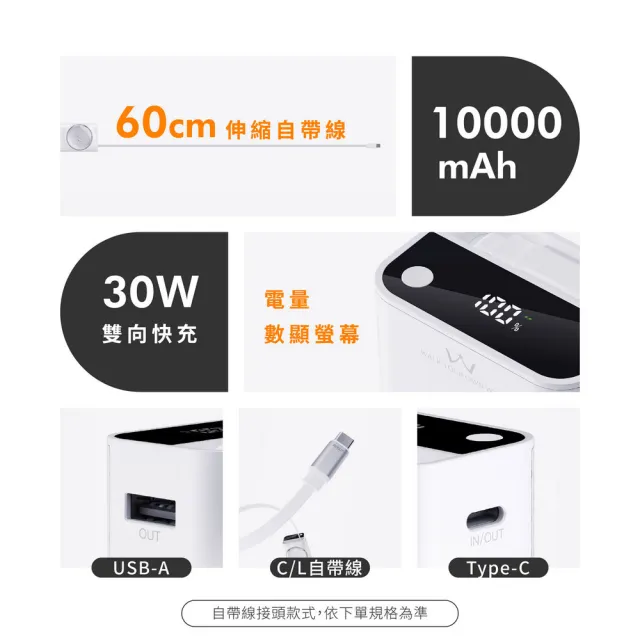【iWALK】拉拉線 30W 伸縮線行動電源 Lightning款(一機三充/Wh認證/內建伸縮Lightning線)
