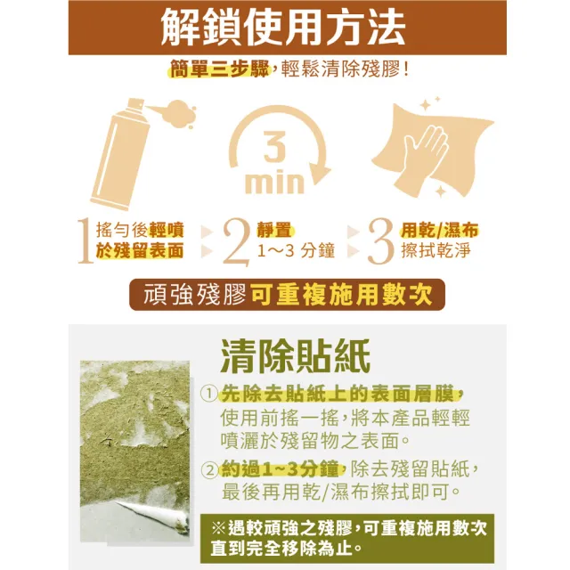 【古寶無患子】神力橘油除膠噴霧清潔劑220ml(除膠清潔劑/標籤清除/自黏貼紙清除/溫和不傷手/貼紙剋星)